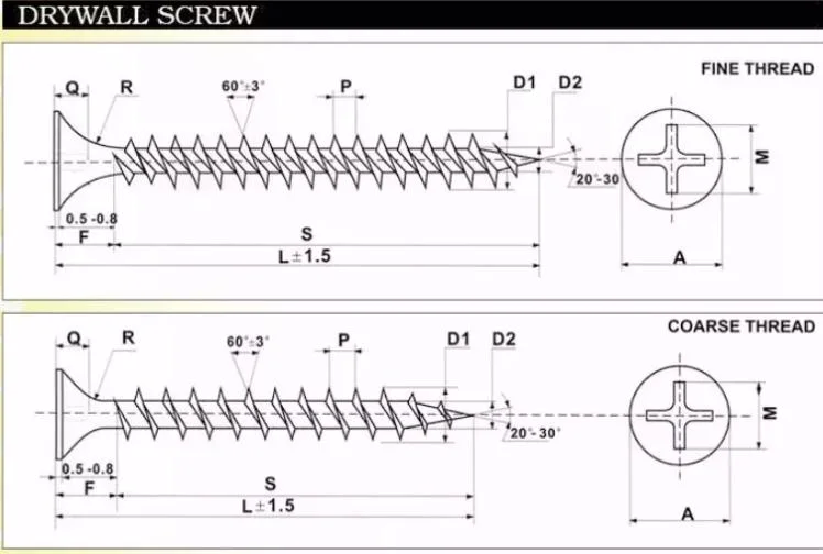 C1022 C1008 Steel Metal DIN18182 Black Phosphated Gypsum Drywall Screws