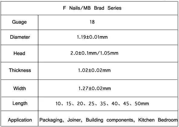 18 Ga Staple Nail 7mm Brads F Brad Air Gun Nails