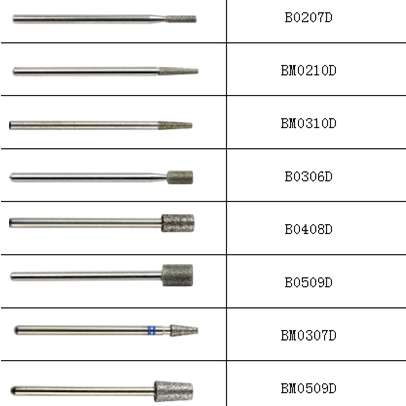 New Anti-Flying Nail Removal Head Grinding