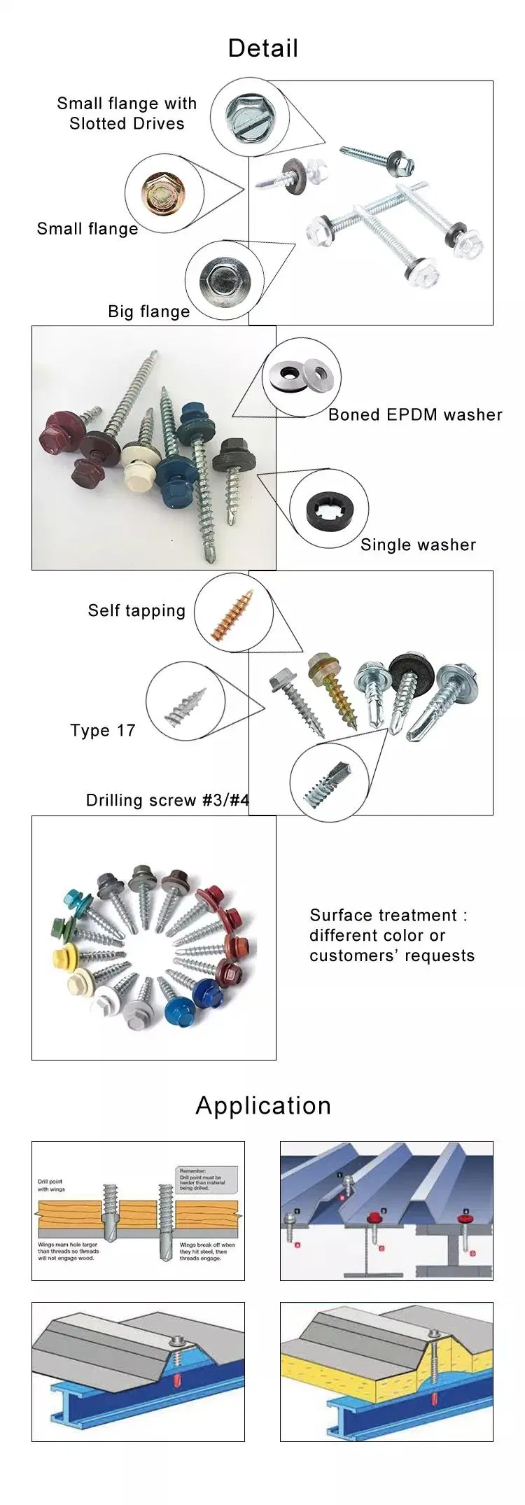 Color Painted Flange Hex Head Self Drilling Roofing Screws for Roof