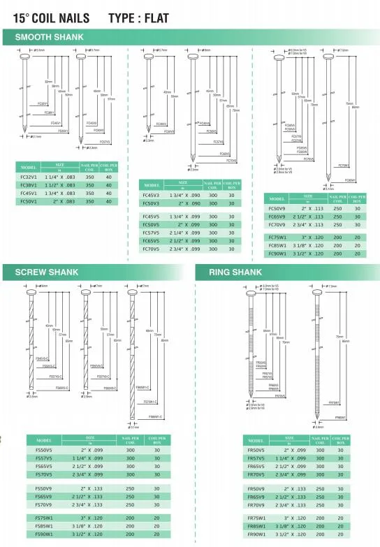 Conical Type Pnumatice Wood Nails Roofing Nails