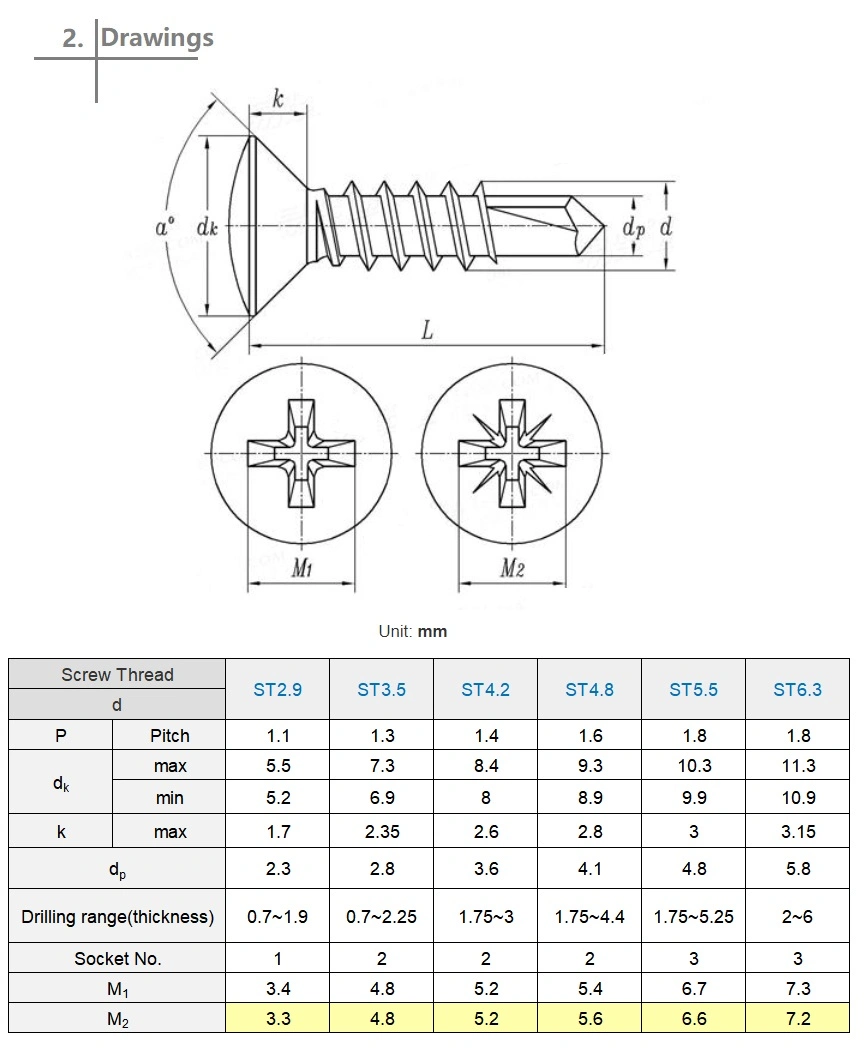 Furniture Hardware Blue White Zinc Plated Countersunk Cross Head Self Drilling Tapping Screw