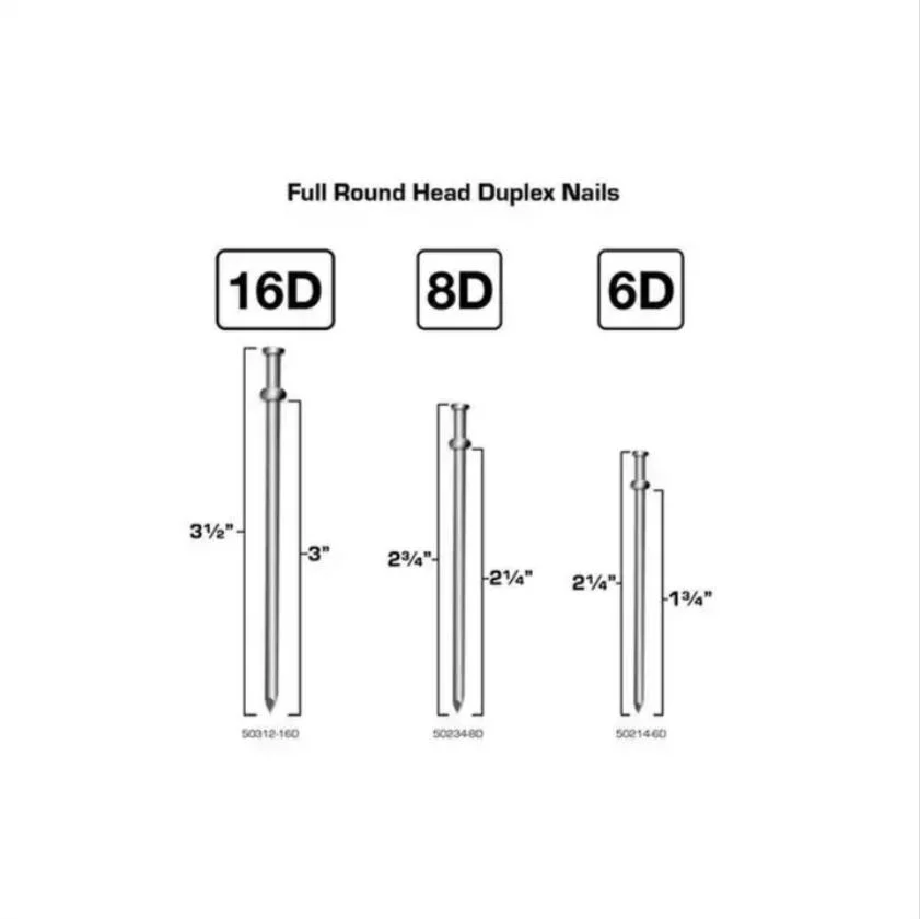 Custom High Quality Double Head Iron Wire Nail Clavos Duplex Nails Manufacturer