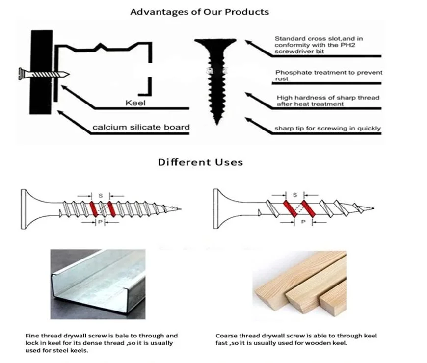 Competitive Gray Phosphate Fine and Coarse Thread Drywall Screw for Gypsum