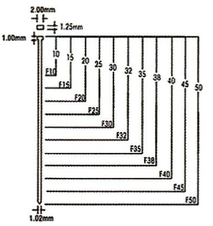 High Quality Brad Nail for Furniture T64 F50