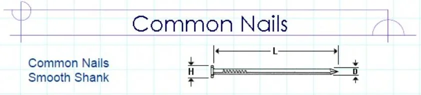 Factory Iron Steel Smooth Shank Round Head Common Wire Nails