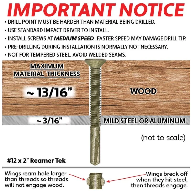 High-Quality Roofing Screw Countersunk Head Blue and White Zinc Screws Self-Drilling Screw