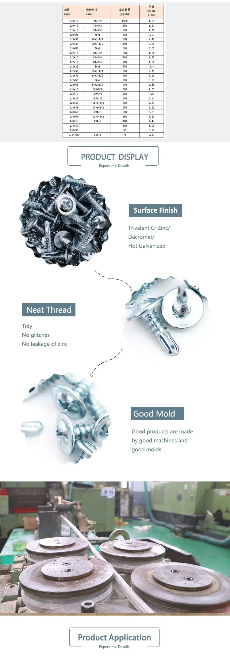 Stainless Steel/Carbon Steel/Steel Truss Head Phillips Drill Self Drilling Screws/MDF Screws