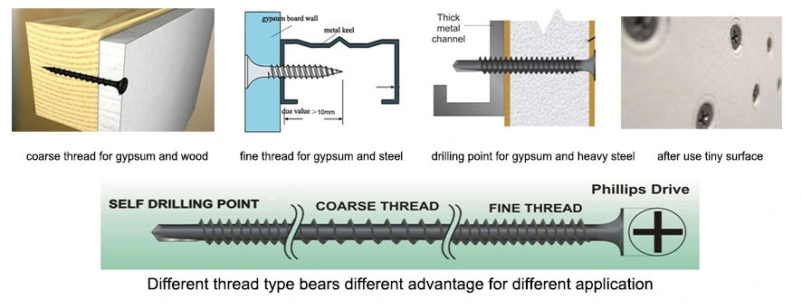 Made in China Custom Bugle Head Phosphated Drywall Screws for Drywall/Wood/Metal/ Gypsum Board as Drilling Point Drywall Screws