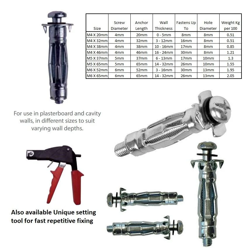 Fastener M11X36 Plasterboard Fixings Heavy Duty, Hollow Wall Anchor Screws