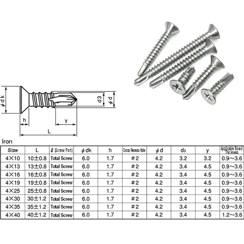 High-Quality Roofing Screw Countersunk Head Blue and White Zinc Screws Self-Drilling Screw