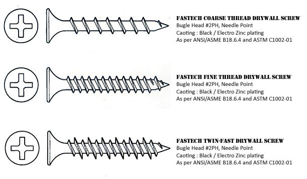 Stainless Steel Phillips Flat Head Self Tapping Screws