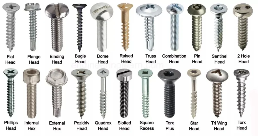 Screw Factory DIN7505A Harden Type 17 Double Countersunk Pozi Philips Flat Stainless Steel Chipboard Screw