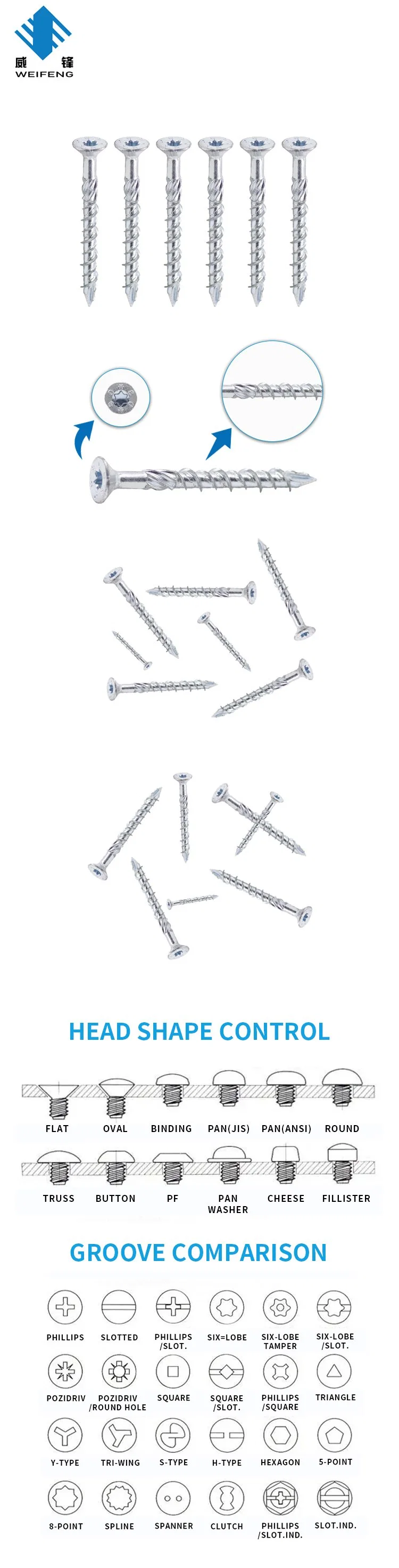 with High-Low Thread and Serration and Secanting Countersunk Torx Head Self Tapping Screw