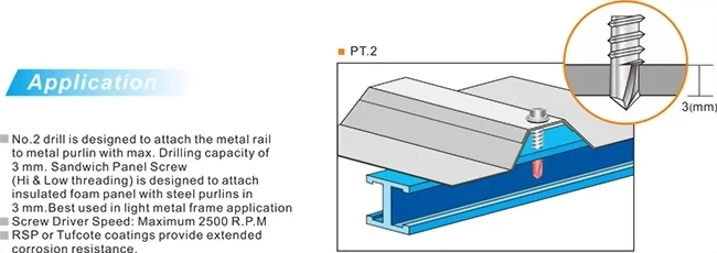 Stainless Steel Truss Head Wafer Head Phillips Self Drilling Roofing Screws Dovetail Screw Wood Screw