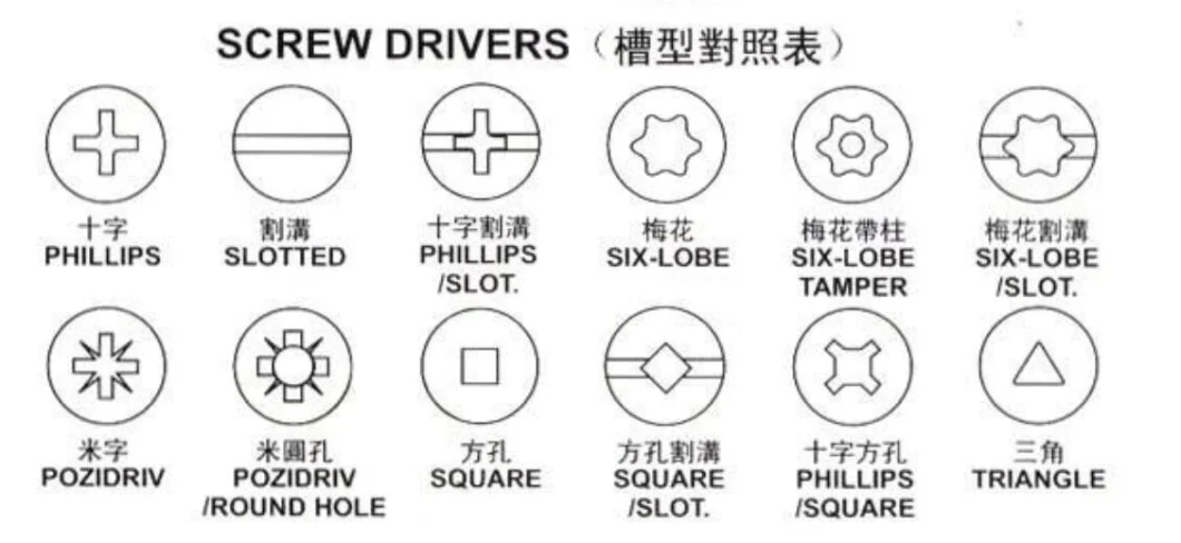 Hex Flange Head Self Drilling Screws