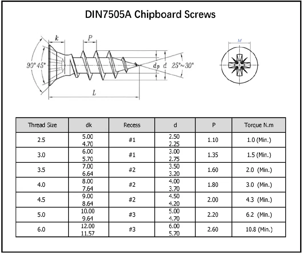 China Wholesale Self Tapping Chipboard Screw C1022 Yellow Zinc Plated Chipboard Screw