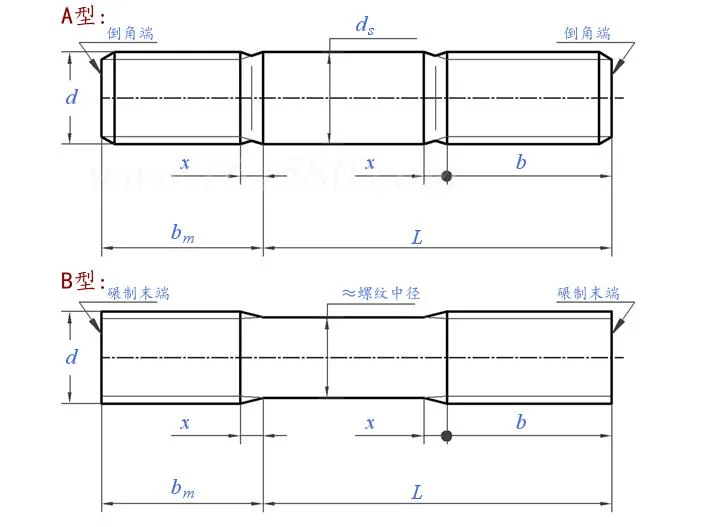 High Strength Grade 8.8 Black Oxide Double Threaded Stud Bolt