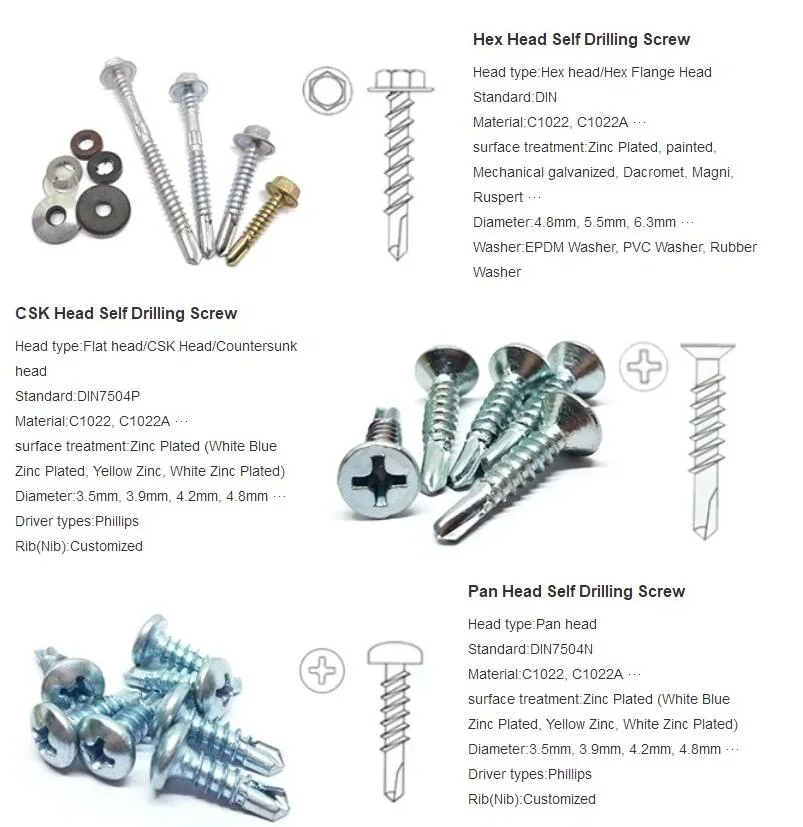 Screw Factory DIN7505A Harden Type 17 Double Countersunk Pozi Philips Flat Stainless Steel Chipboard Screw