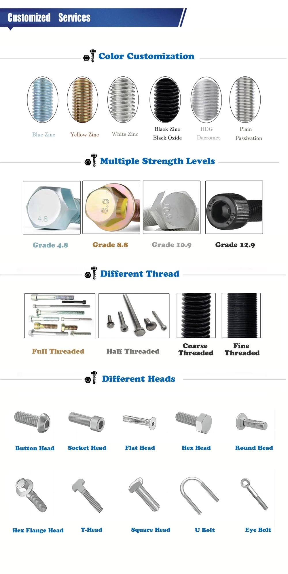 Type 17 Terrace 304 410 Stainless Steel Countersunk Torx Decking Screw for Timber