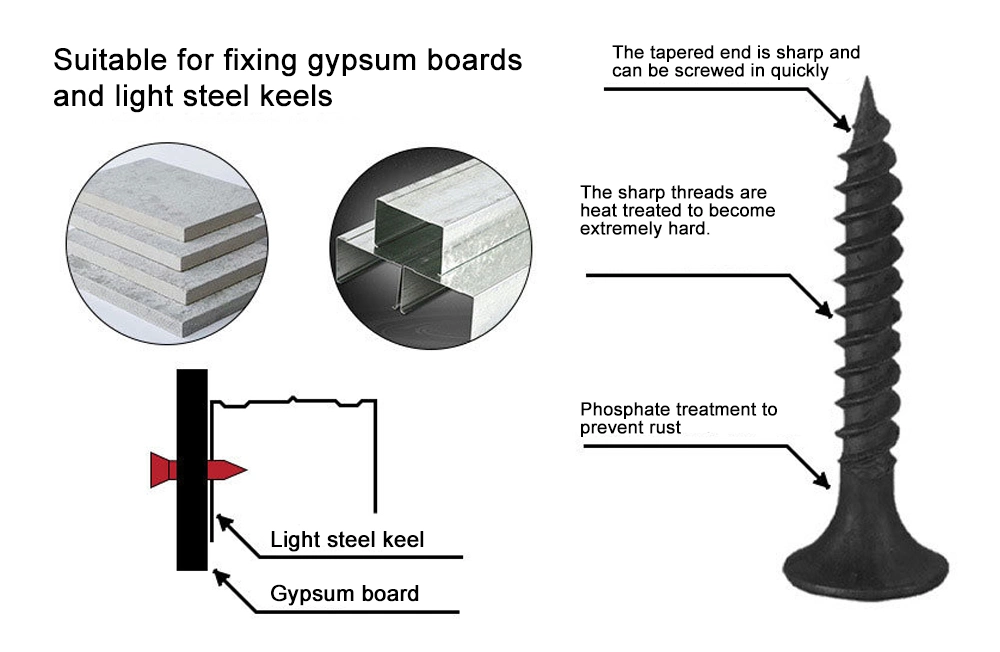 A1022A Fine Coarse Thread Gypsum Screw Black Phosphate Drywall Nail/Concrete Nail