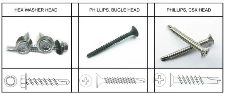 China Manufacturer 6# 3.5*25mm Black/Grey Phosphated/Zinc Plated Fine/Coarse Thread Bugle Head Self-Drilling Screw Gypsum Screw Drywall Screw