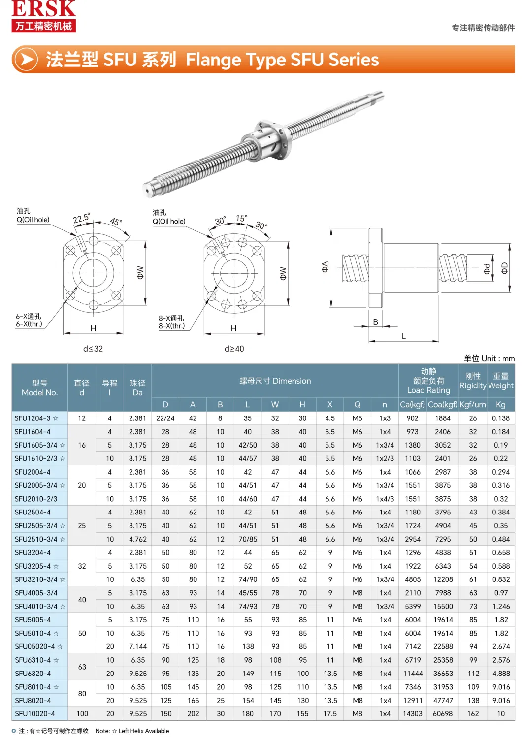 15 Years Professional Chinese Factory Offer CF53 Material C7 Tolerance Customized Ballscrew Shaft End Machinized Linear Motion Ball Screw