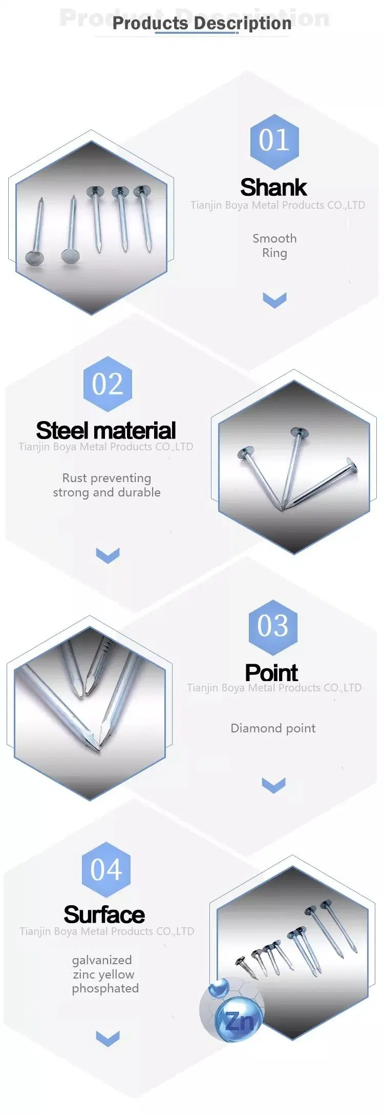 Top Class Harden Electric Galvanized Clout Nail for Construction