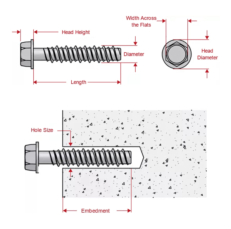 High Strength Hex Flange Head Concrete Screw