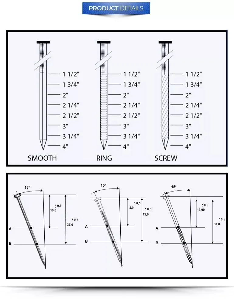 Screw Shank Harden Pallet Coil Nail