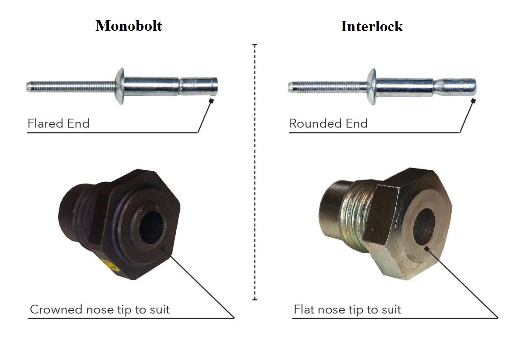 Low Cost Monobolt Structural Metal 304 316 Stainless Steel Rivet Al/Steel Nail Pop En Aluminum