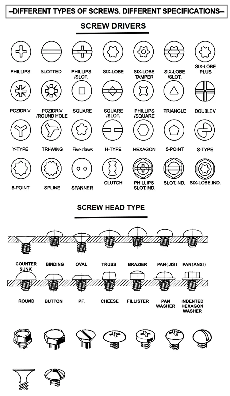 Stainless Steel Truss Head Wafer Head Phillips Self Drilling Roofing Screws Dovetail Screw Wood Screw