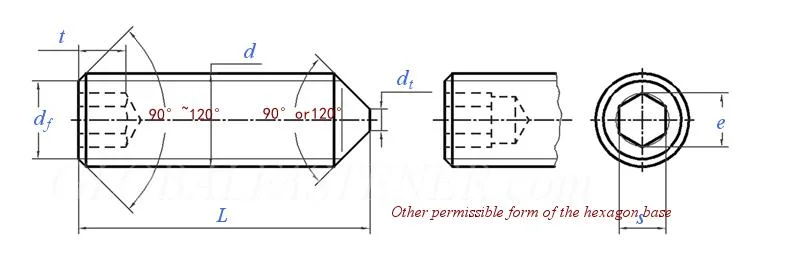 DIN914 ISO4027 304 316 Stainless Steel Hexagon Socket Set Screws with Cone Point DIN913 Grub Screws