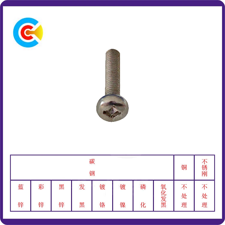 Carbon Steel/4.8/8/8.8/10.9 Cross Square Hole Pan Head Screws for Locking