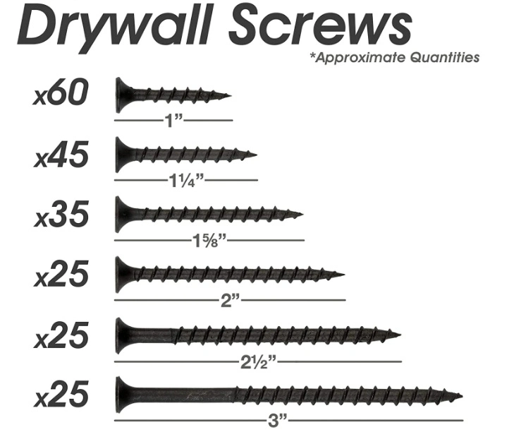 Tornillos Gypsum Board Drywall Screw M3.5X25mm with Bugle Head Coarse Fine Thread