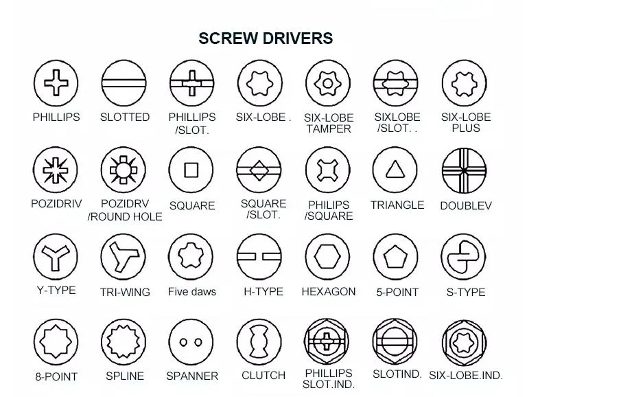 Manufacturer Drywall Screw Self Tapping Screw