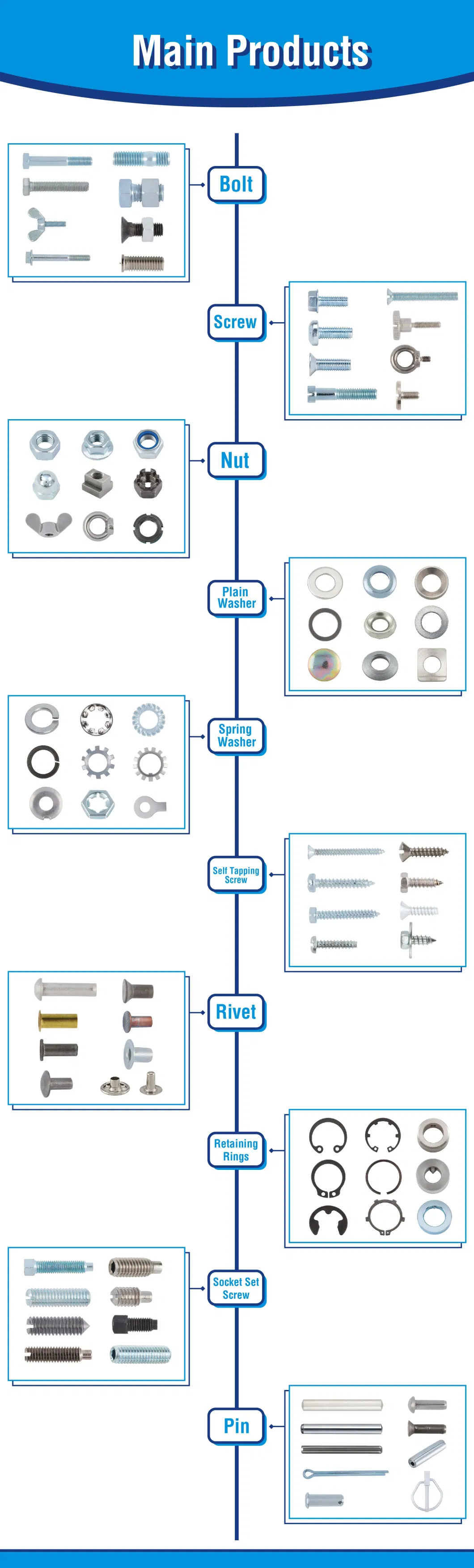 C1022A Csk Countersunk Cross Recessed Flat Head Self Drilling Screw Zinc Plated with Wings