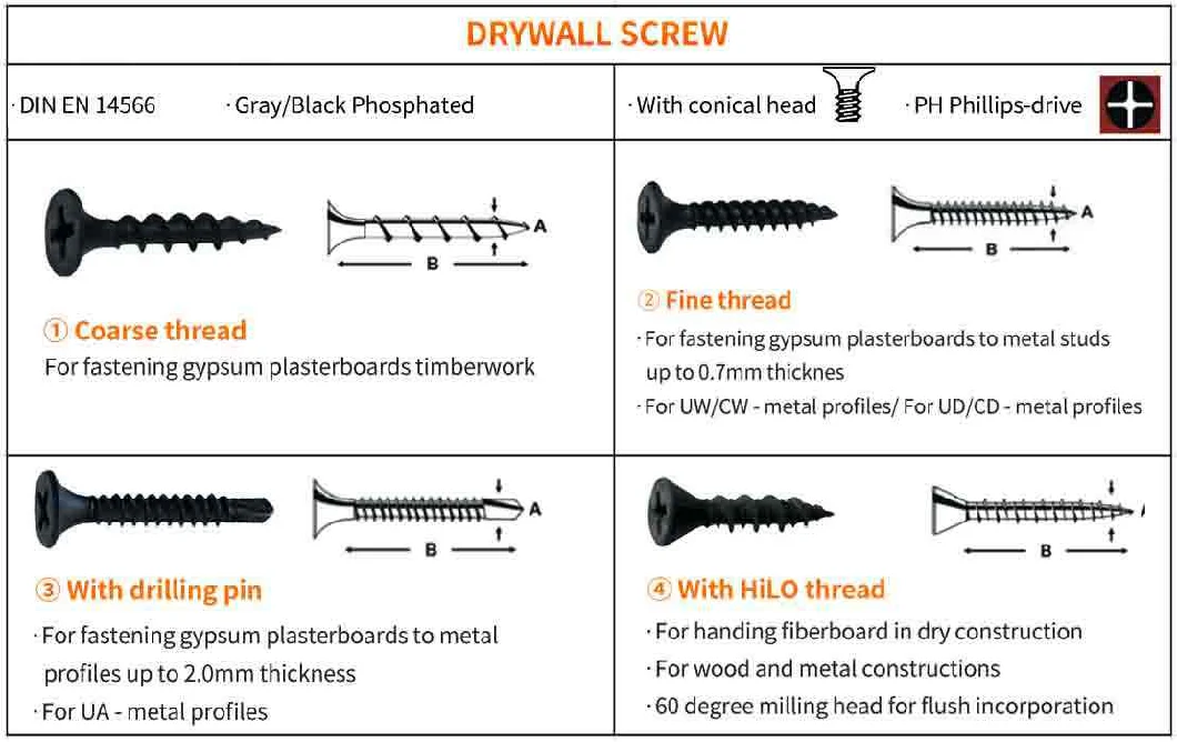 Black Oxide Drywall Nail Screw Carbon Steel Trumpet Head Double or Single Threaded Drywall Screw