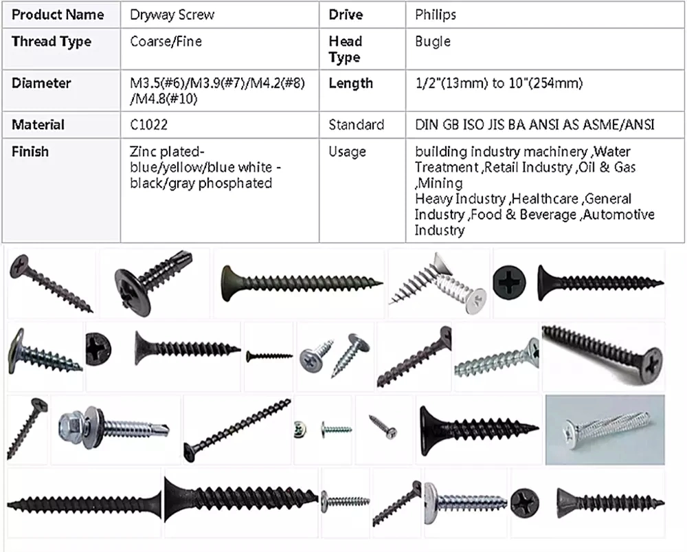 Carbon Steel Metal Galvanized Phillips Round Wafer Truss Head Self Drilling Screw