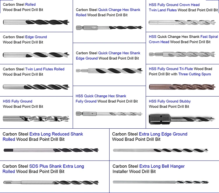 HSS Fully Ground Stubby Wood Brad Point Drill Bit for Wood Precision Drilling