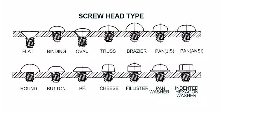 Wholesale Drywall Screw Black Phosphating Drywall Screw Nail