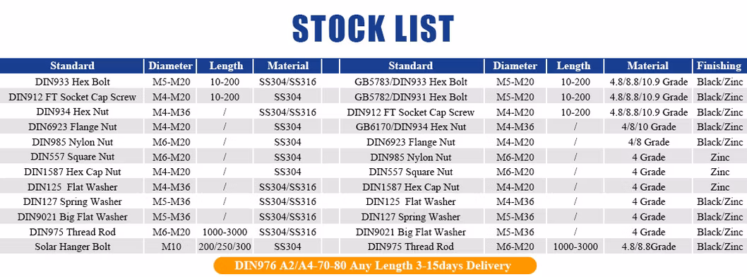 Stainless Steel Wholesale Ss Self Drywall Wood Chipboard Tapping Drilling Screw
