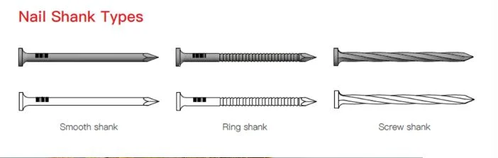 Framing 21 Degree Full Round Smooth Shank Ring Plastic Strip Nails