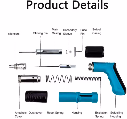 Heavy Duty Nail Gun with Durable Concrete Nails and Accessories