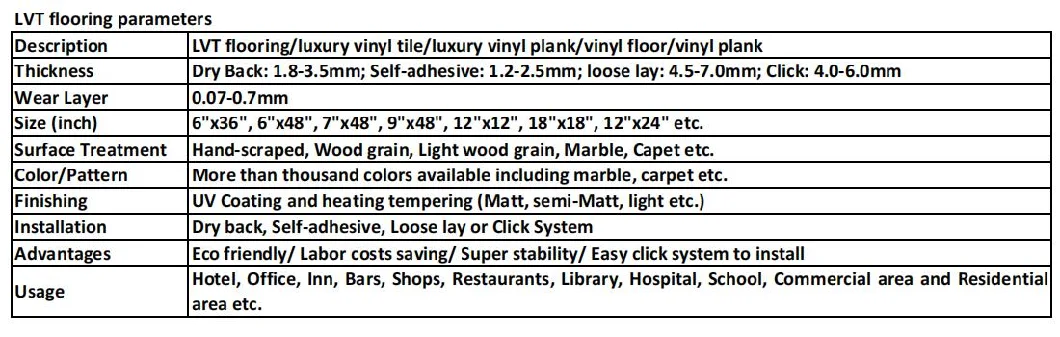 Non-Slip Strong Click Spc Vinyl Flooring PVC Vinyl Flooring Tile Spc Flooring Plank Factory Vinyl Flooring Price