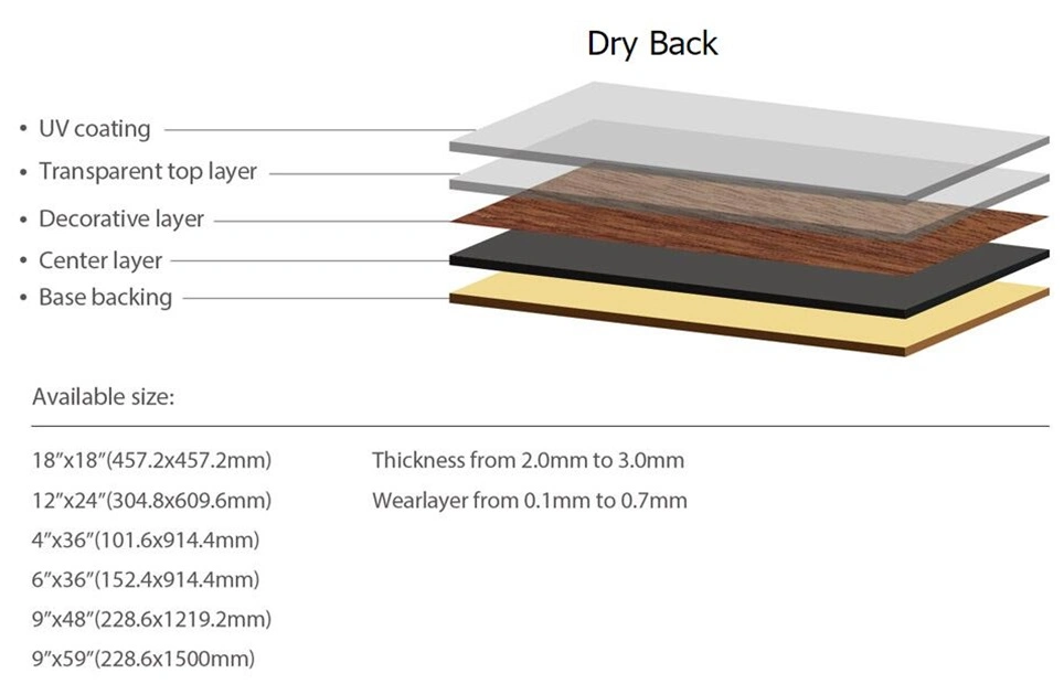 Chinese Supplier 5mm Anti Slip Lvt PVC Vinyl Flooring Spc Floor