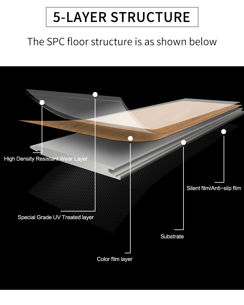 Wood Grain Interlocking Spc Flooring Manufacturer 4mm Plastic Floor Tiles