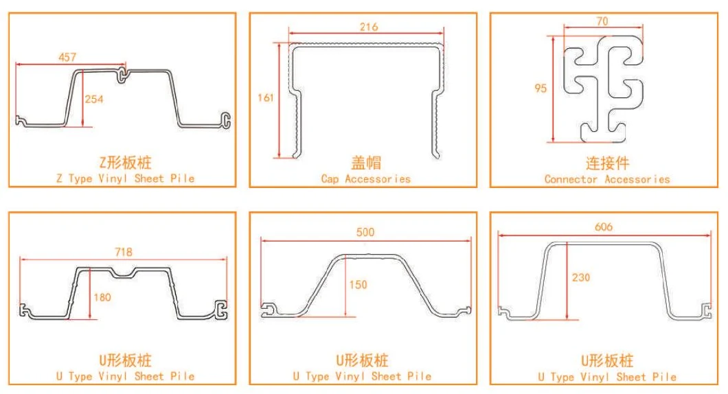 China PVC Vinyl Plastic U Type Sheet Piles Supplier