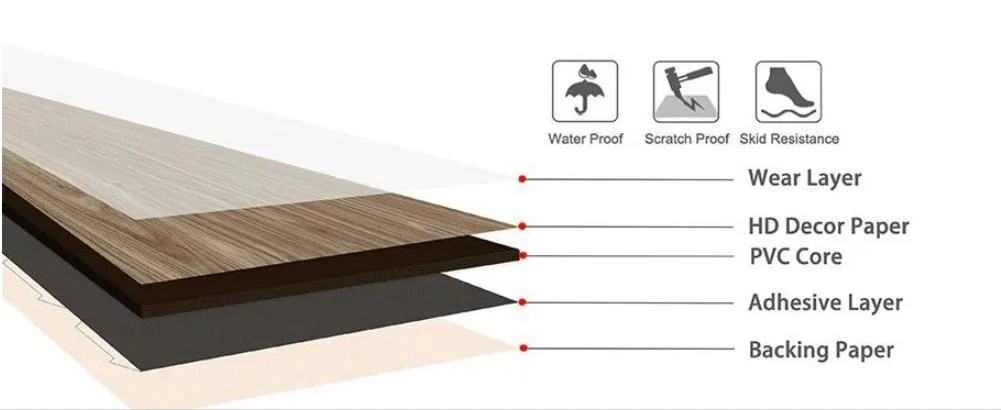 Factory Directly Luxury Adhesive Flooring Plank Waterproof Fireproof Floor Lvt PVC Vinyl Plastic Flooring Tiles