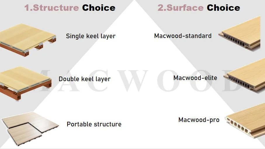 Synthetic Wooden Indoor Polymer Interlocking Removable Basketball Court Sports Flooring